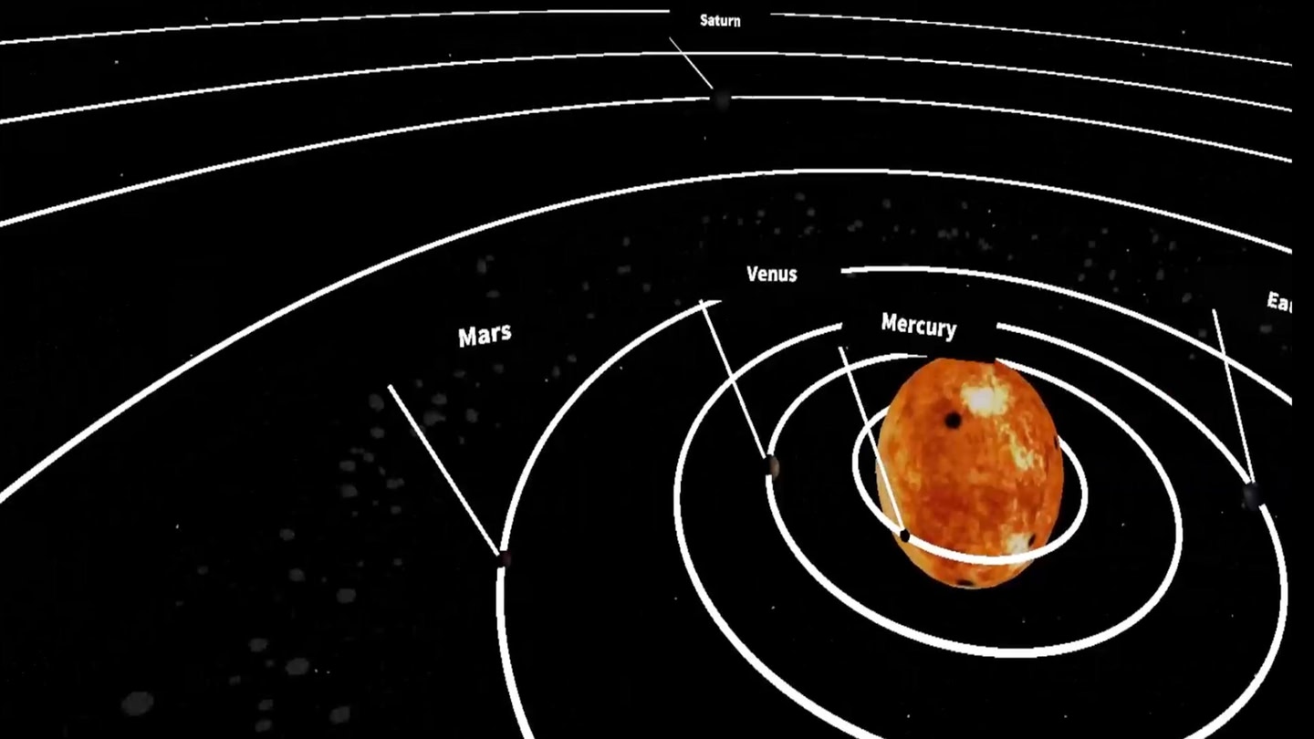 #2. Solar System Observation - ContentsDa Science Experiment (Meta) بواسطة: ContentsDaInc