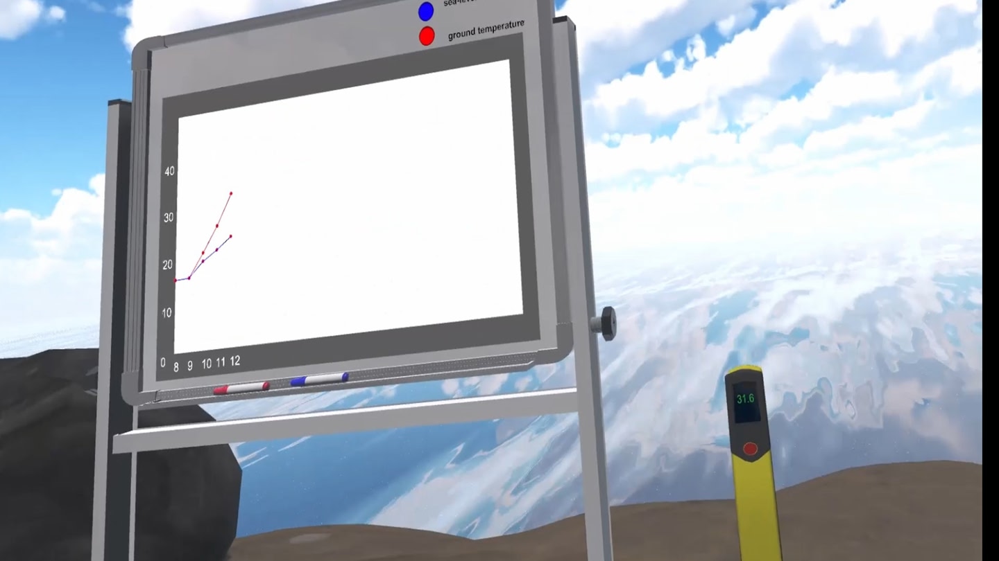 #6. Specific Heat Measurement Experiment - ContentsDa Science Experiment (Meta) 作者: ContentsDaInc