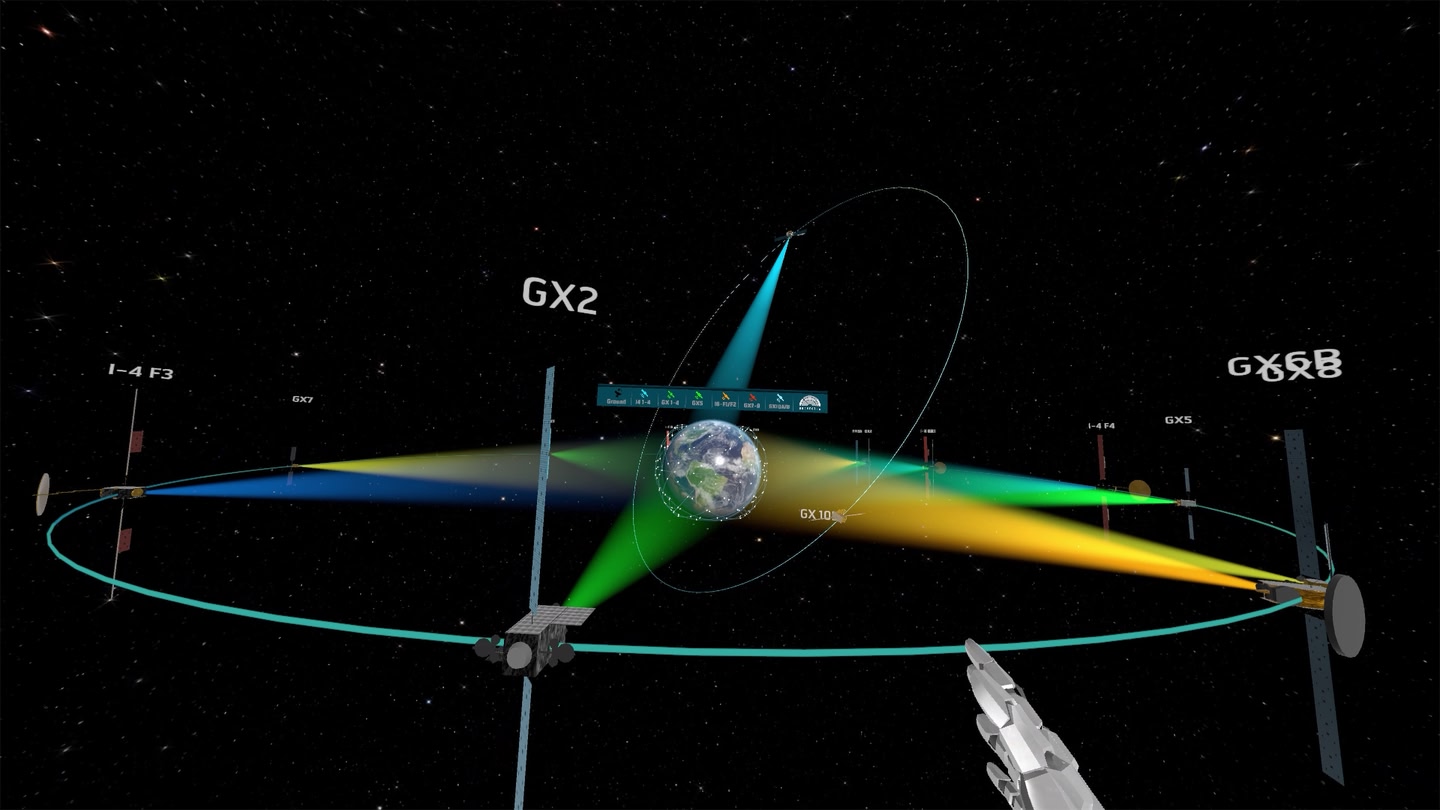 #2. Inmarsat Constellations (Meta) Ved: Inmarsat