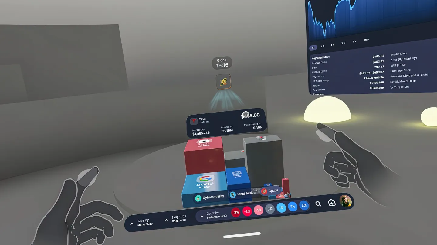 #2. Ape Maps (Meta) Ved: ApeMaps