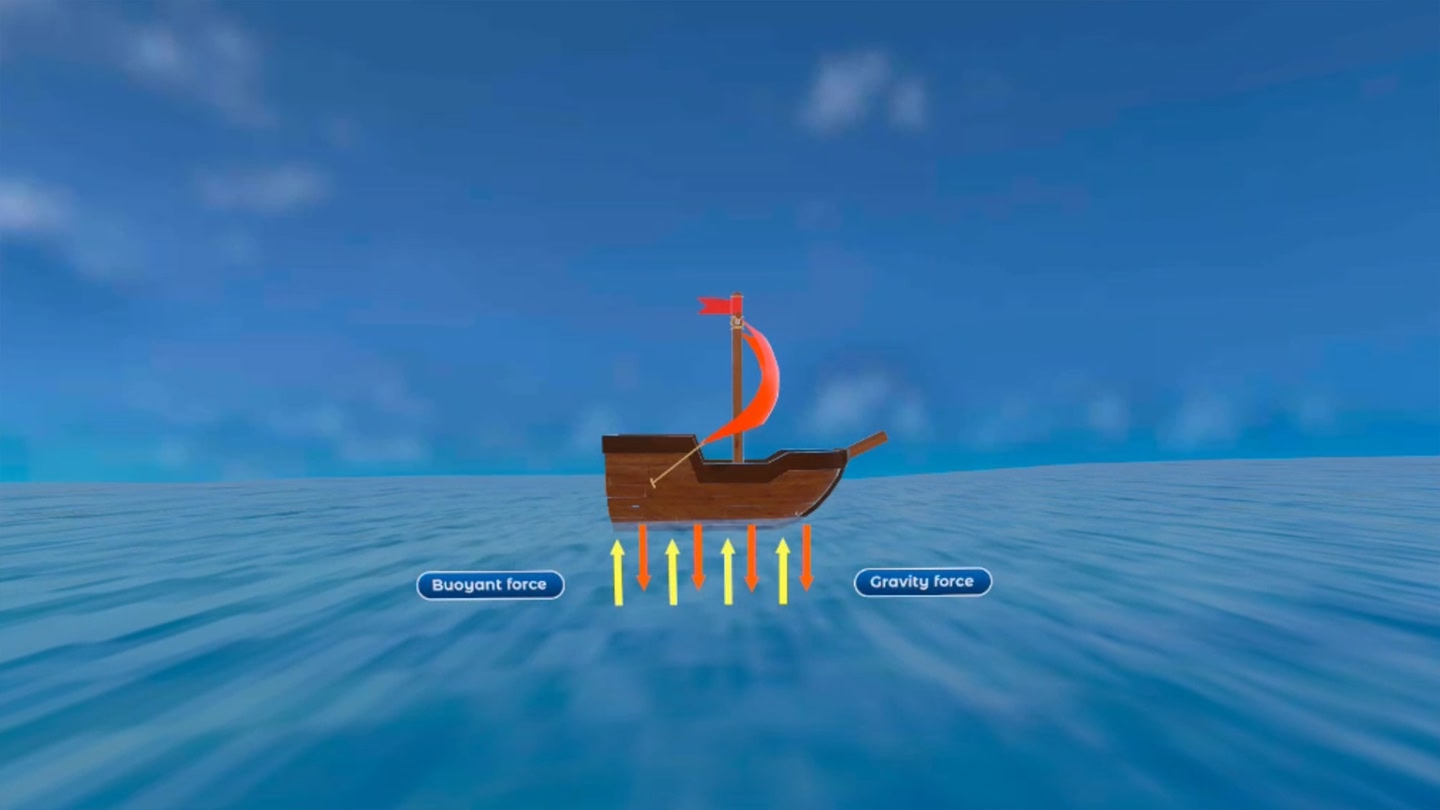 #3. XR Guru: Physics (Meta) Ved: Holo Pundits Inc