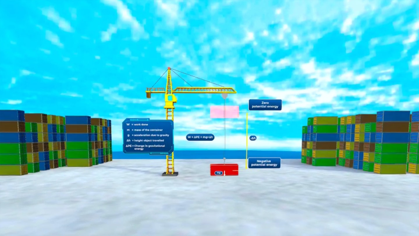 #4. XR Guru: Physics (Meta) Door: Holo Pundits Inc