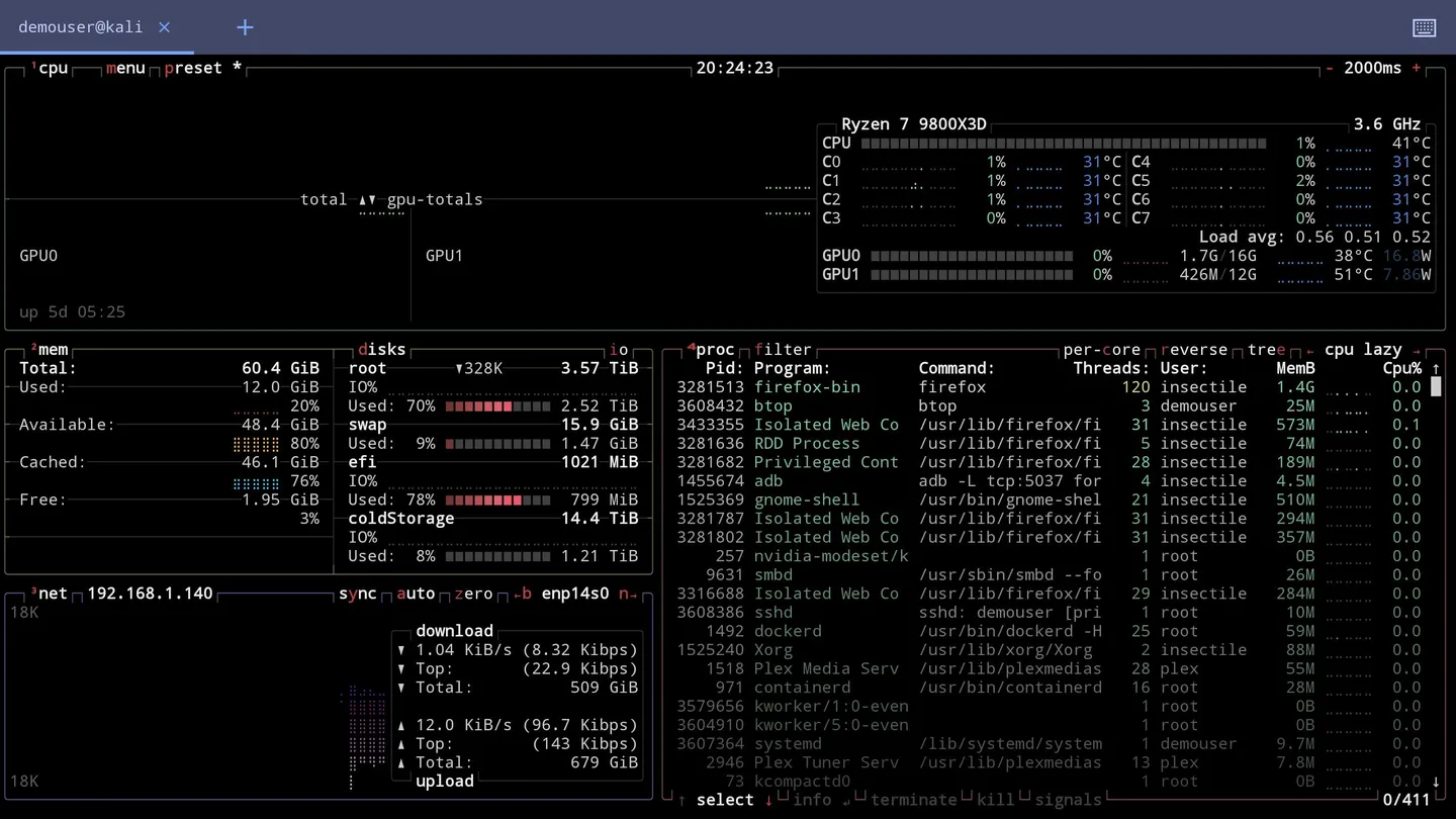 #3. Highmark SSH (Meta) 来自: Rabbit Hole Solutions Inc